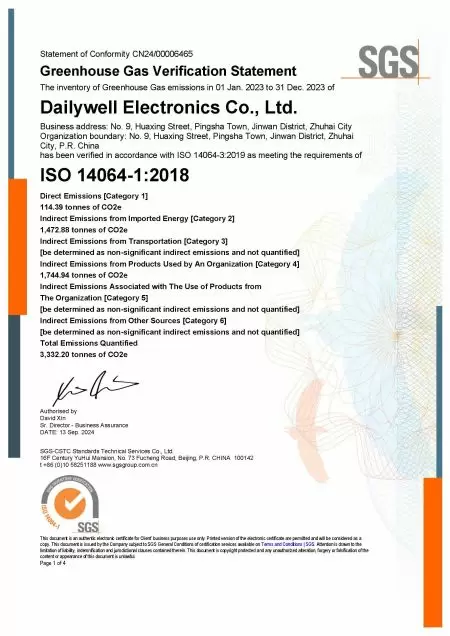 ISO 14064